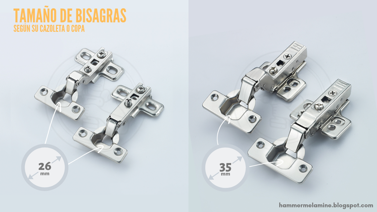 Bisagras